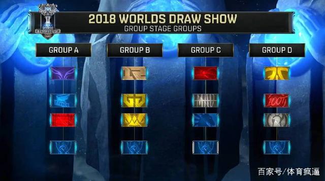 Theshy新理论：上单是空调，有没有不是很重要