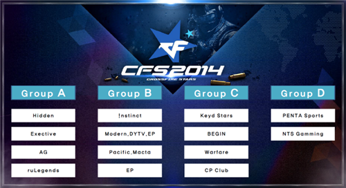 dea 离开 timbermen